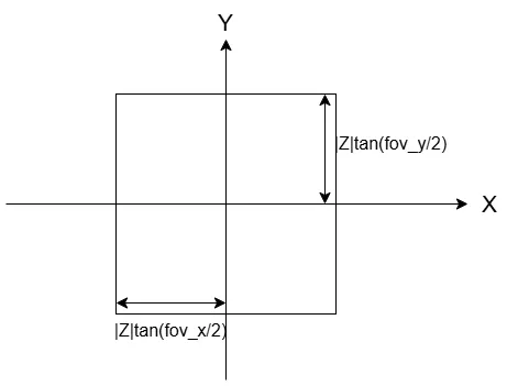 trans_07