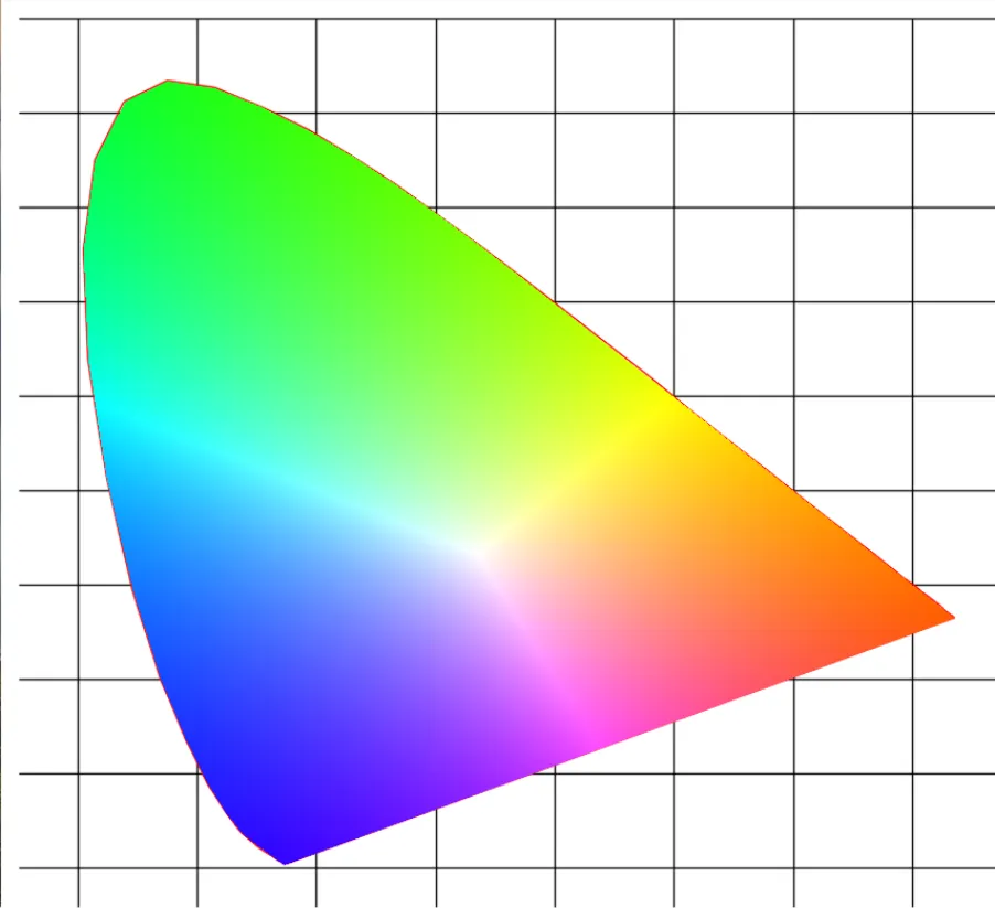 XYZColorSpace_02