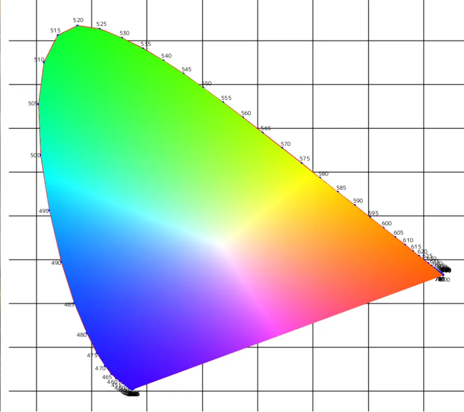 XYZColorSpace_03