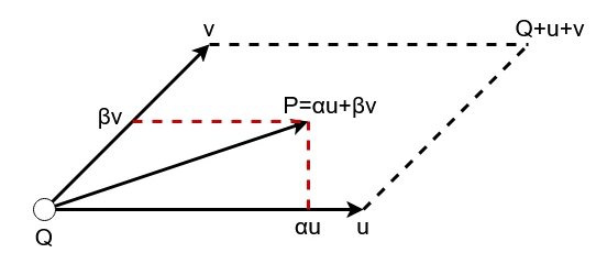 quad2