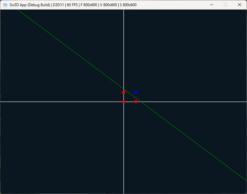 Nand Gate