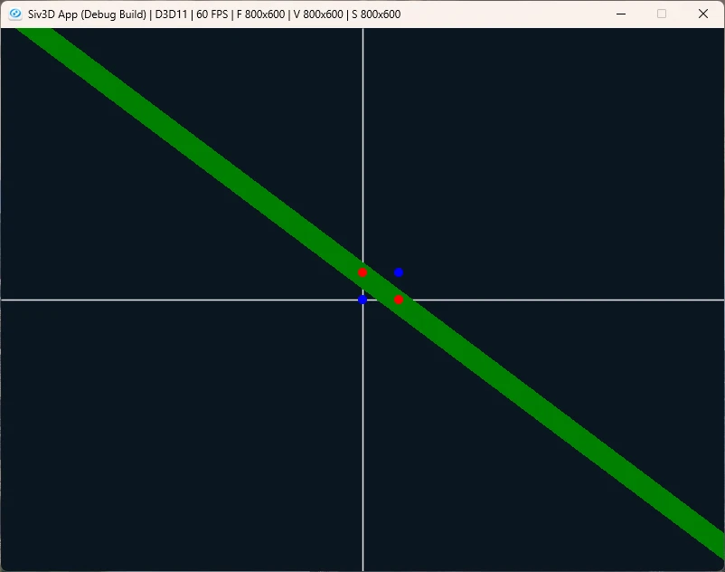 XOR Gate