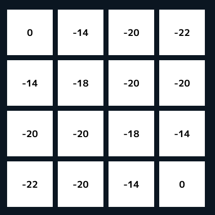 dp_02